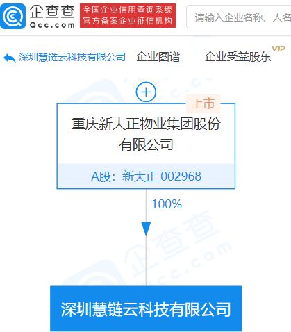 新大正成立科技新公司，拓展醫(yī)療器械與信息安全軟件開發(fā)業(yè)務(wù)