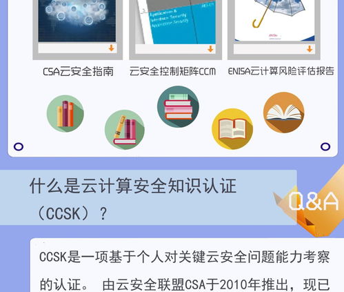 云安全聯(lián)盟CCSK認(rèn)證與CDM網(wǎng)絡(luò)防御全球獎(jiǎng)對(duì)軟件開發(fā)的影響