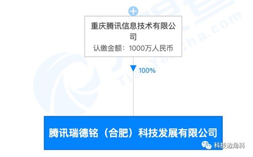 騰訊在合肥設(shè)立瑞德銘科技，重點(diǎn)布局安全軟件開發(fā)領(lǐng)域
