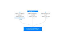 國資加碼網絡安全 中國電子37億元戰略投資奇安信，共筑國家數字安全新防線